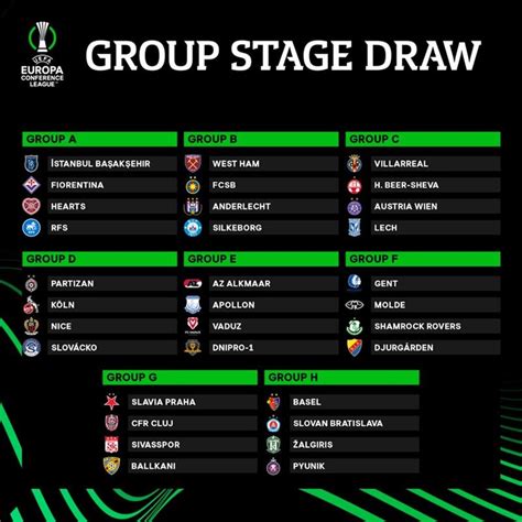 uefa europa conference league groups